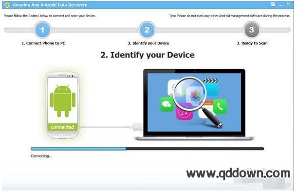 Amazing Any Android Data Recovery